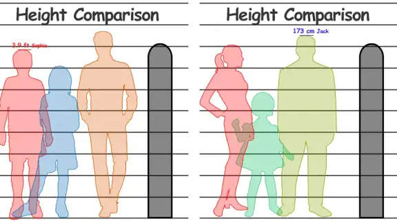 Height Measurement App