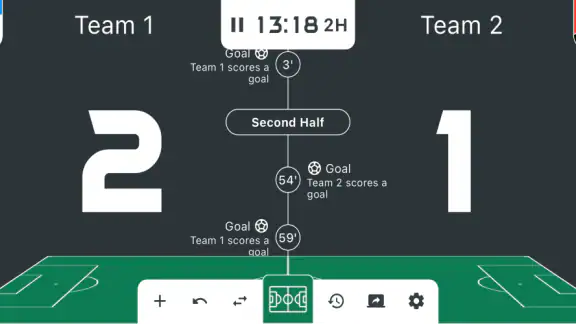 Placar de Futebol