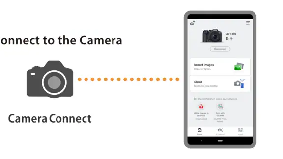 Canon Camera Connect