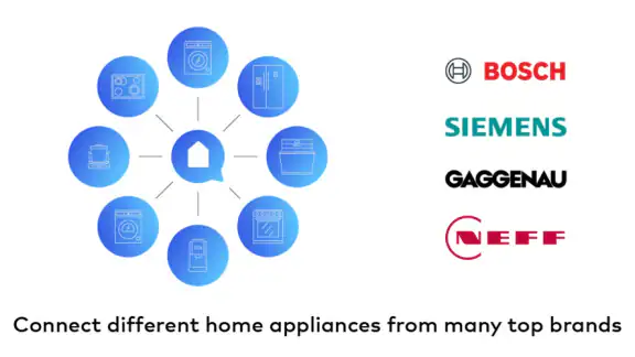 Home Connect