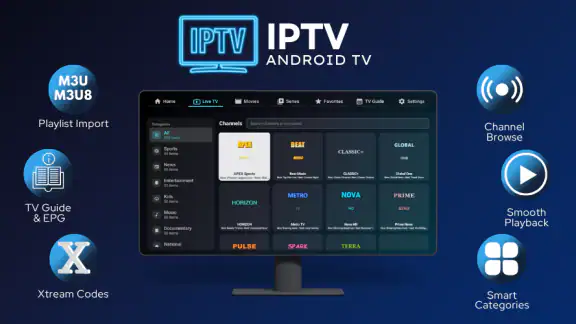 IPTV - Android TV