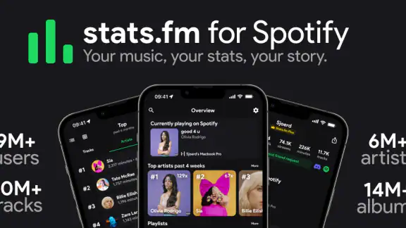 stats.fm for Spotify
