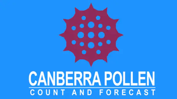Canberra Pollen Count