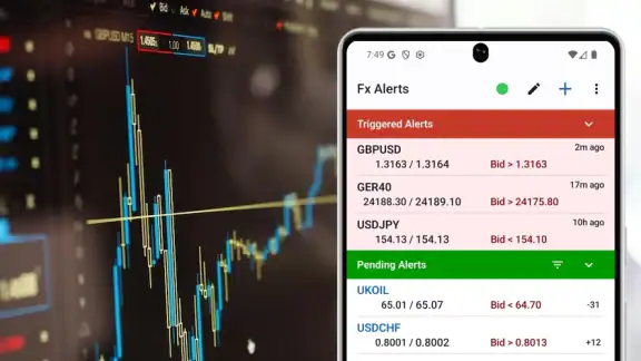 Forex Price Alerts + Crypto