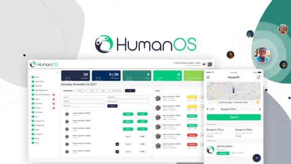 HumanOS