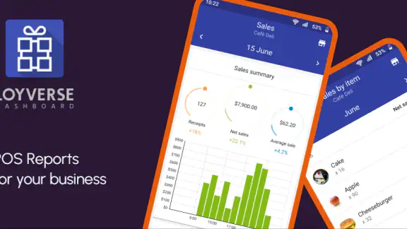 Loyverse Dashboard