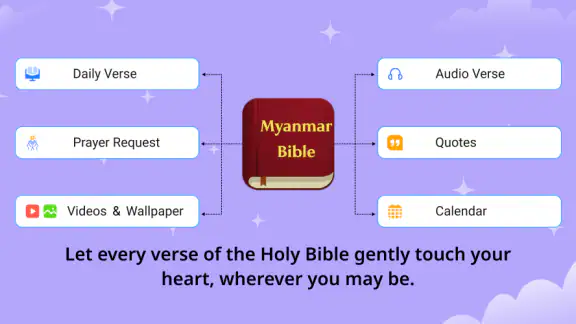 Myanmar Bible
