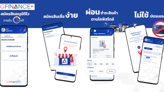SG Finance Plus