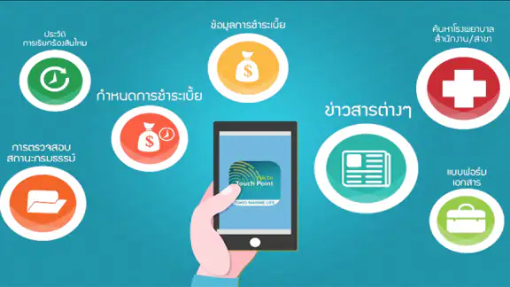 TMLTH Touch Point