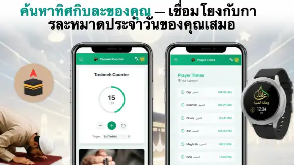 ทิศทางกิบละห์: เวลาละหมาด
