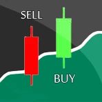 Forex Signals-Live Buy/sell icon