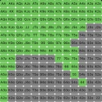 Poker Range Calculator icon