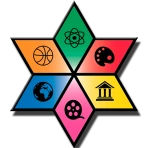 Trivial Quiz Español Preguntas icon