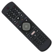 Philips TV Remote Controller icon