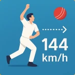 Bowling speed Meter - शुद्ध icon