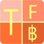 Thai Funds Today กองทุนรวม icon