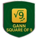 Gann Square Of 9 Calculator icon