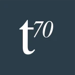 Twelve70 - Outfit Generator icon