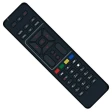 Remote Control for TV icon