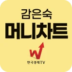 감은숙 머니차트 (상승 예상 수익 종목 자판기) icon