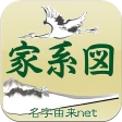 家系図 by 名字由来net icon