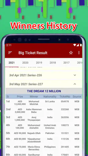 Abu Dhabi Big Ticket Results screenshot