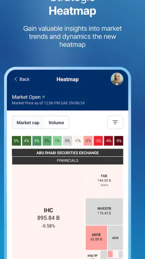 ADX Mobile screenshot