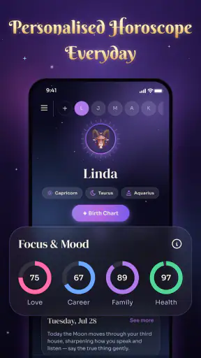 All - In - One Astrology Guide screenshot