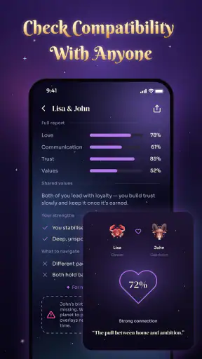 All - In - One Astrology Guide screenshot