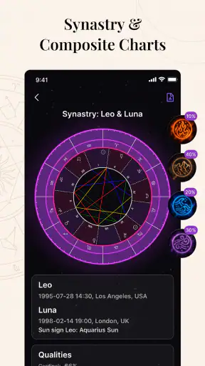 Astralis: Natal Chart & Astro screenshot