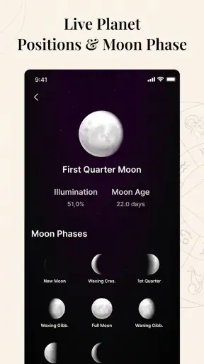 Astralis: Natal Chart & Astro screenshot