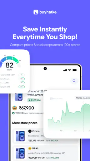 Buyhatke:AI Shopping assistant screenshot