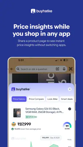 Buyhatke:AI Shopping assistant screenshot