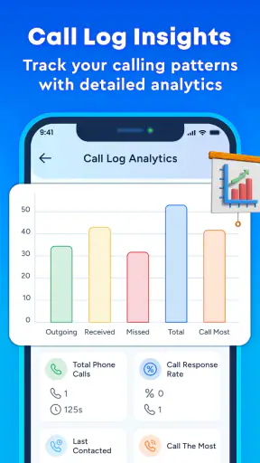CallFilter: هوية المتصل & حظر screenshot