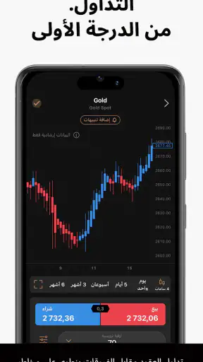 Capital·com- تداول في الأسهم screenshot