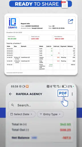 CountiQ screenshot