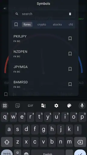 Currency Strength Meter screenshot