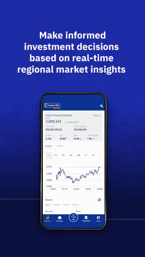 Emirates NBD Securities screenshot