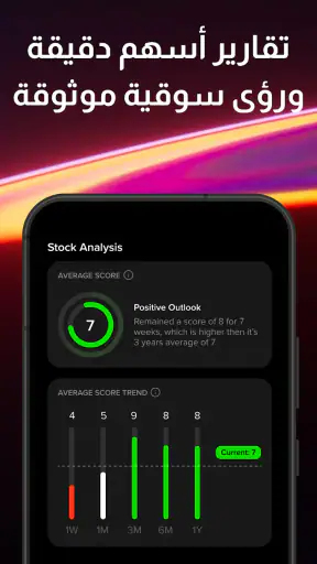 ETFsبركة: اشتري أسهم و screenshot