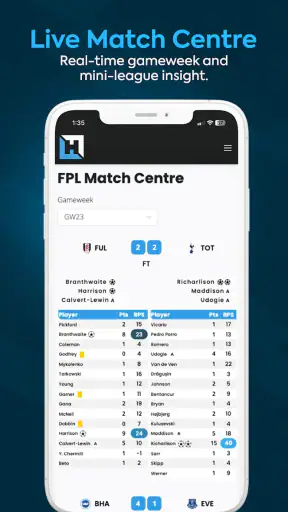 Fantasy Football Hub: FPL Tips screenshot
