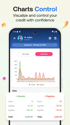 FinEvo: Budget & Money Manager screenshot