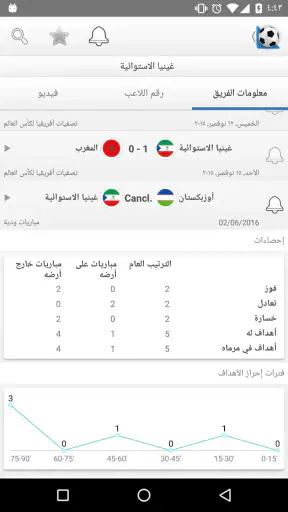 Football Mania - كرة القدم screenshot