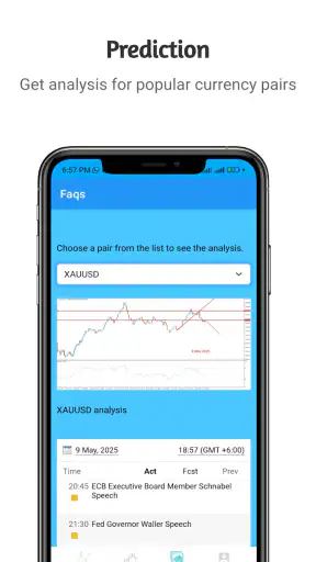 Forex Auto Trading bot Live screenshot