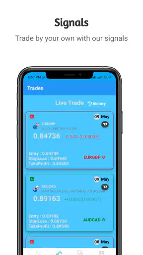 Forex Auto Trading bot Live screenshot
