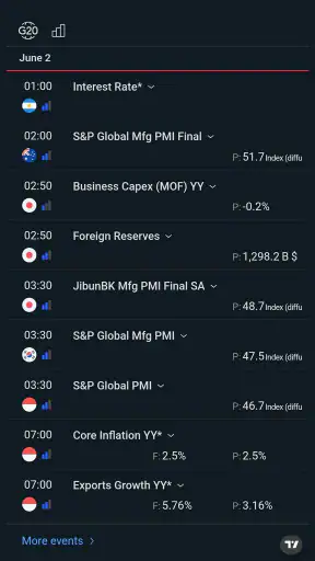 Forex Genius screenshot
