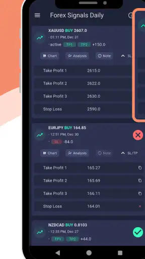 Forex Signals Daily screenshot