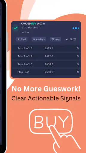 Forex Signals Daily screenshot