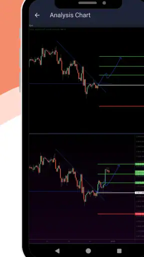 Forex Signals Daily screenshot