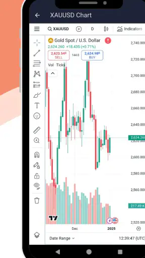 Forex Signals Daily screenshot