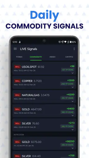 Forex Trend Signals screenshot
